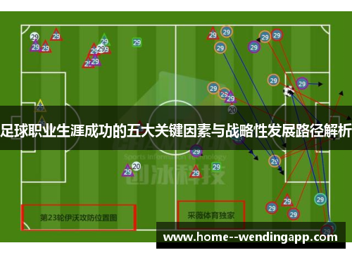 足球职业生涯成功的五大关键因素与战略性发展路径解析 足球职业生涯成功的五大关键因素与战略性发展路径解析