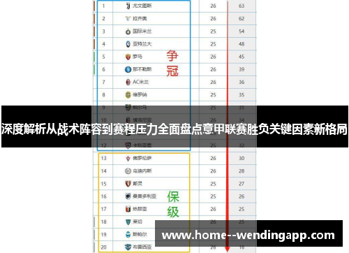 深度解析从战术阵容到赛程压力全面盘点意甲联赛胜负关键因素新格局