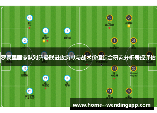 罗德里国家队对阵曼联进攻贡献与战术价值综合研究分析表现评估 罗德里国家队对阵曼联进攻贡献与战术价值综合研究分析表现评估