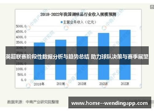 英超联赛阶段性数据分析与趋势总结 助力球队决策与赛季展望 英超联赛阶段性数据分析与趋势总结 助力球队决策与赛季展望