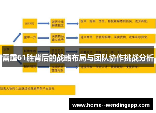 雷霆61胜背后的战略布局与团队协作挑战分析 雷霆61胜背后的战略布局与团队协作挑战分析